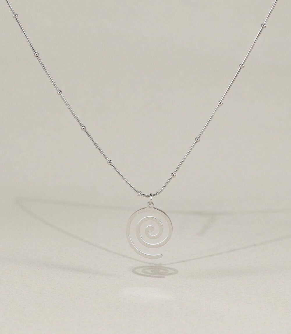 Cadena Espiral